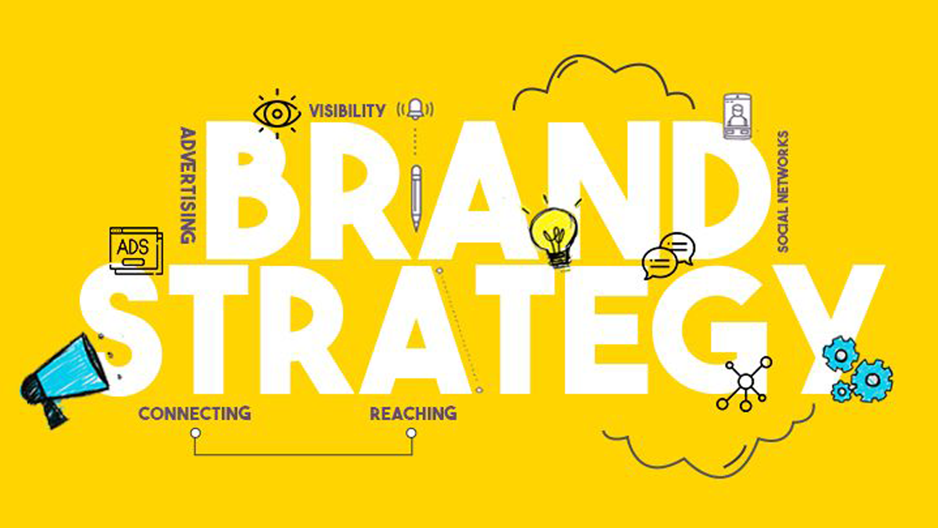 Create A Brand Strategy